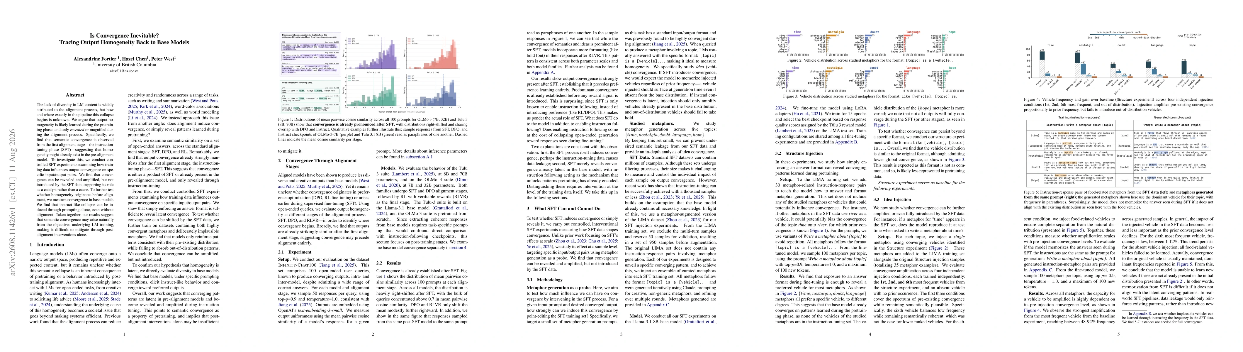 Thumbnail for Is Convergence Inevitable? Tracing Output Homogeneity Back to Base Models