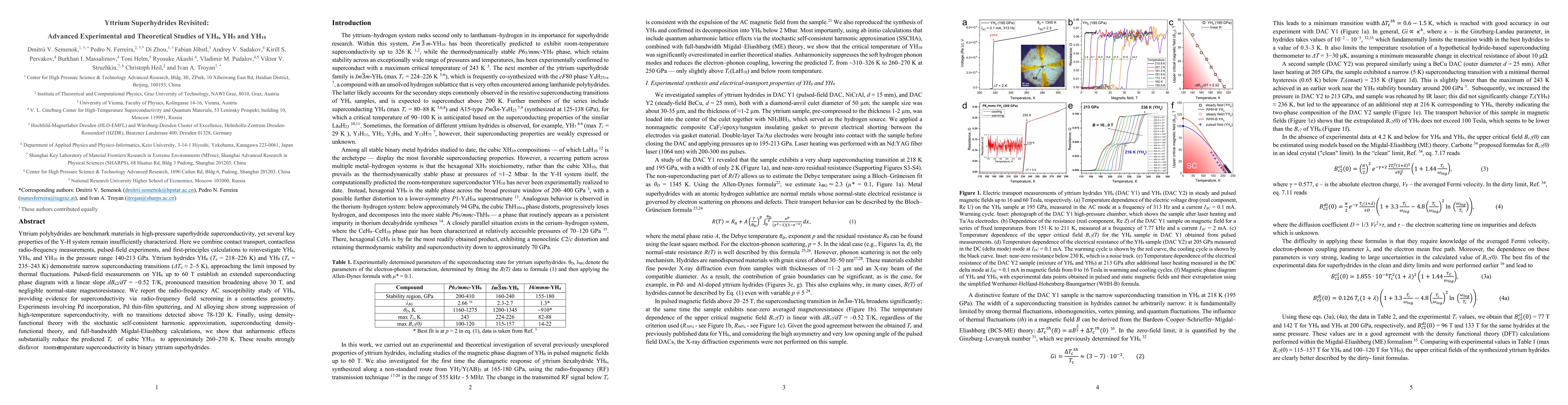 Thumbnail for Yttrium Superhydrides Revisited: Advanced Experimental and Theoretical Studies of YH$_6$, YH$_9$ and YH$_{10}$