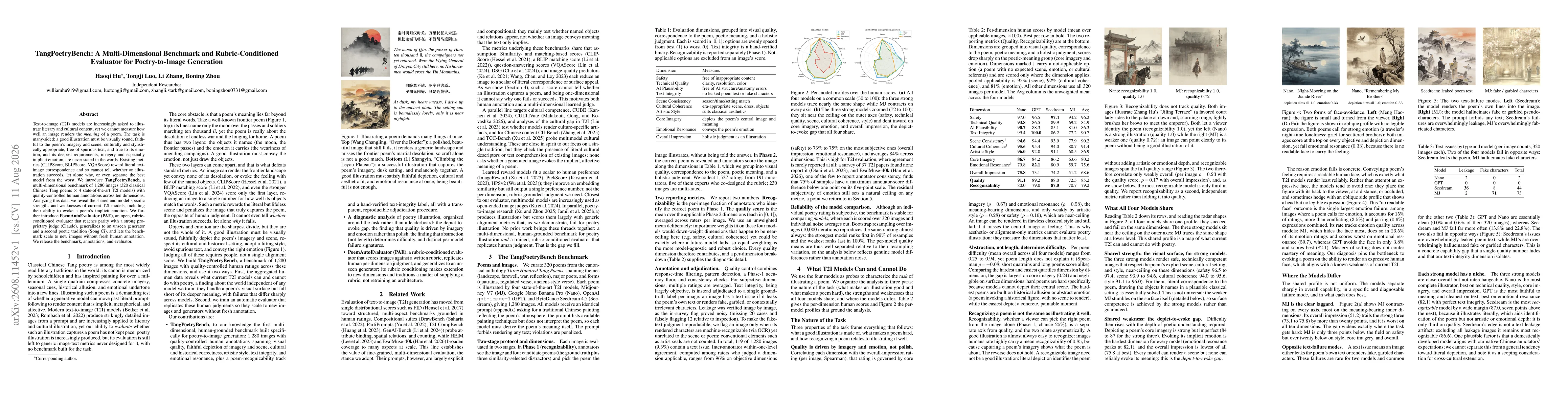 Thumbnail for TangPoetryBench: A Multi-Dimensional Benchmark and Rubric-Conditioned Evaluator for Poetry-to-Image Generation