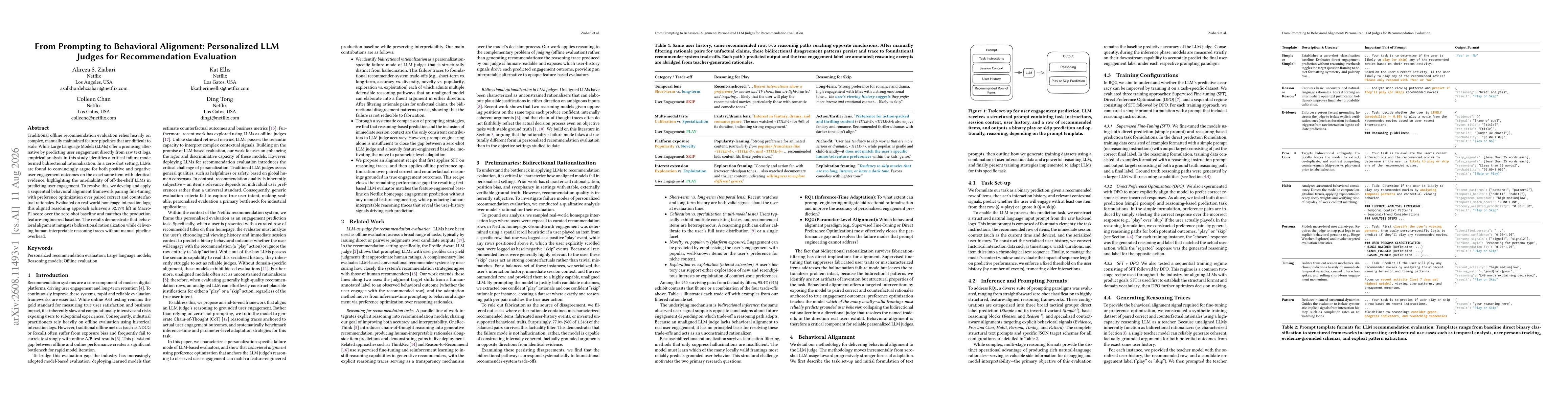 Thumbnail for From Prompting to Behavioral Alignment: Personalized LLM Judges for Recommendation Evaluation