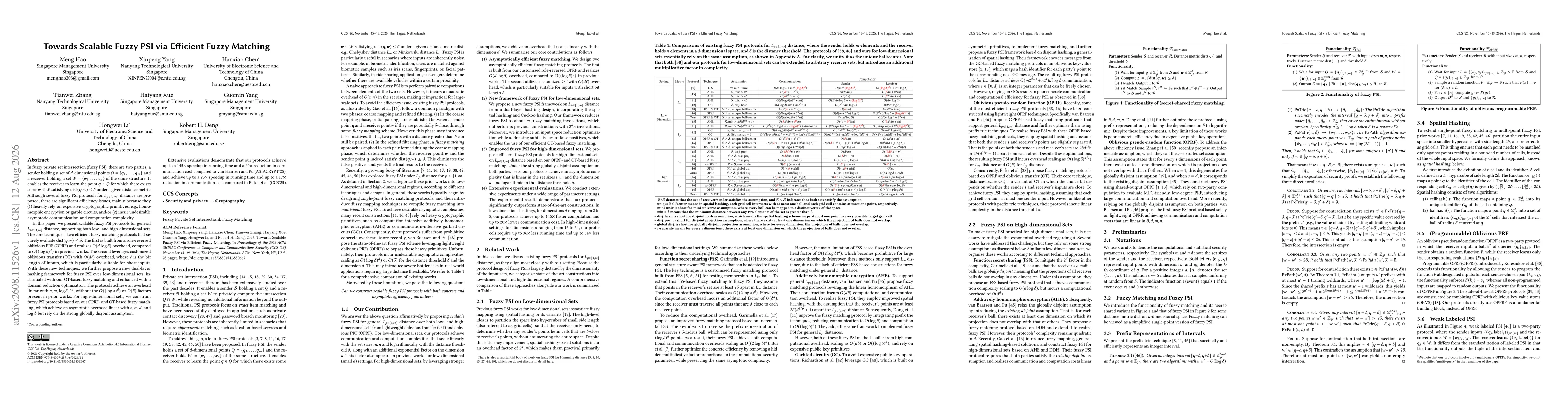 Thumbnail for Towards Scalable Fuzzy PSI via Efficient Fuzzy Matching