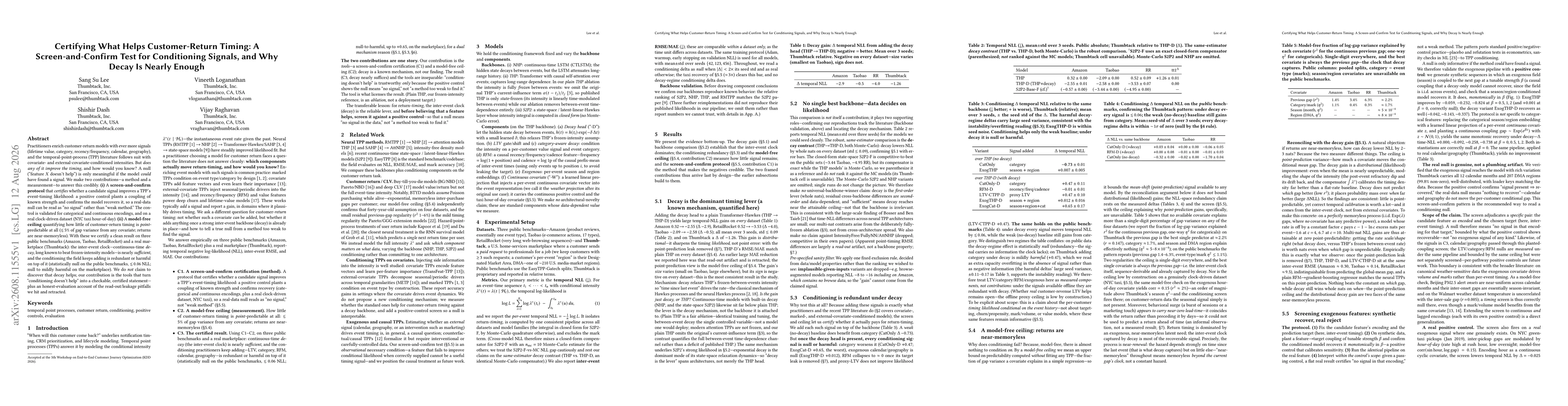Thumbnail for Certifying What Helps Customer-Return Timing: A Screen-and-Confirm Test for Conditioning Signals, and Why Decay Is Nearly Enough