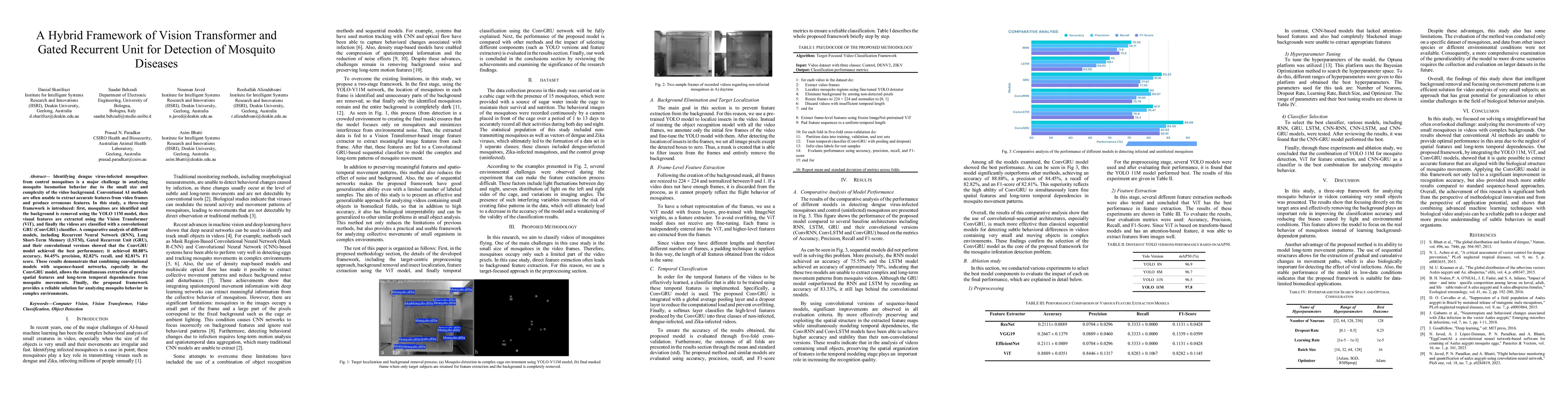 Thumbnail for A Hybrid Framework of Vision Transformer and Gated Recurrent Unit for Detection of Mosquito Diseases