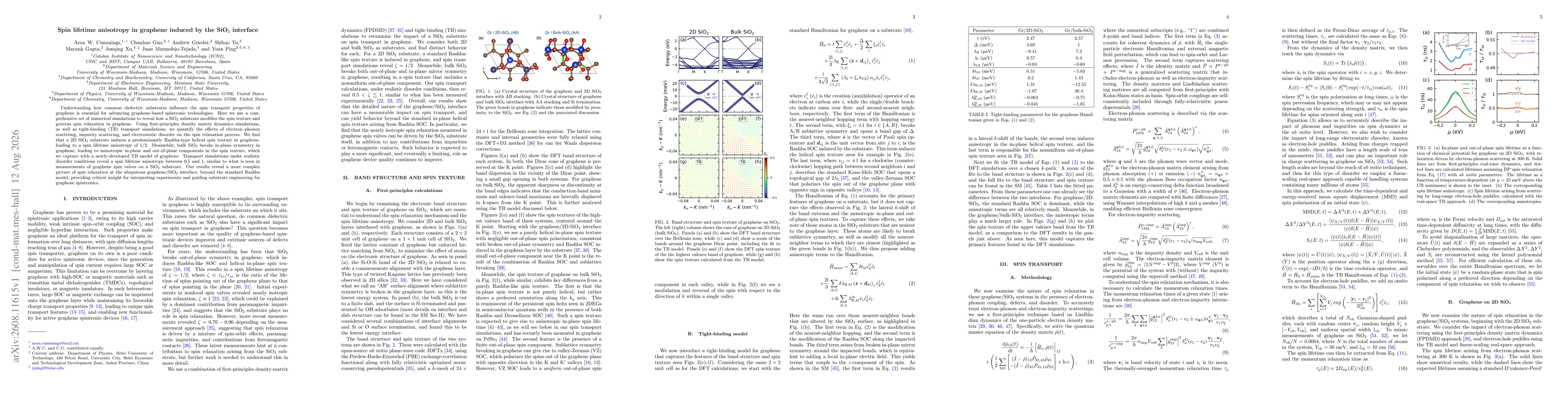 Thumbnail for Spin lifetime anisotropy in graphene induced by the SiO2 interface