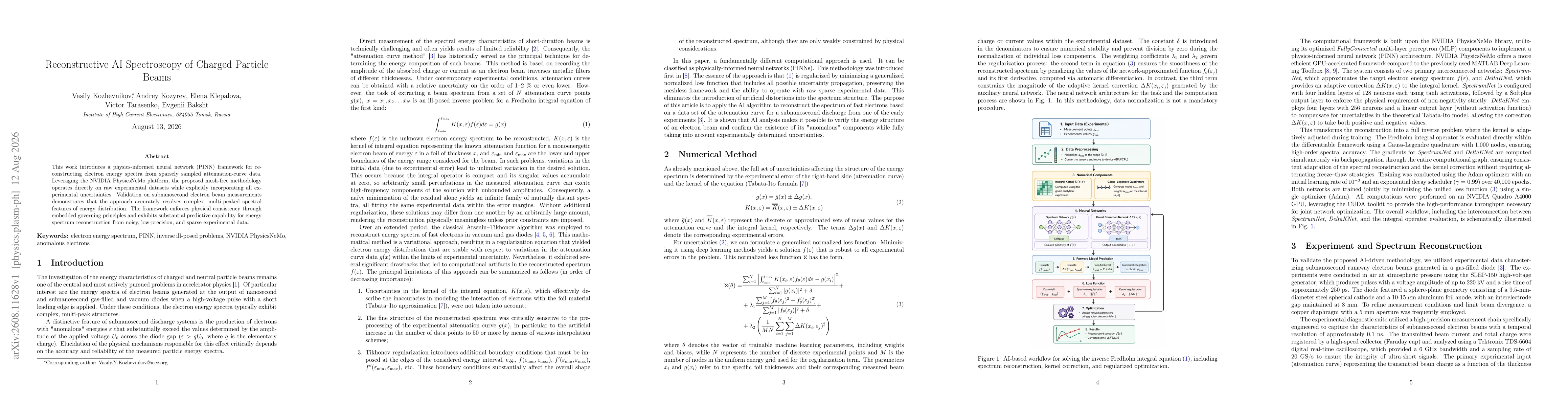 Thumbnail for Reconstructive AI Spectroscopy of Charged Particle Beams