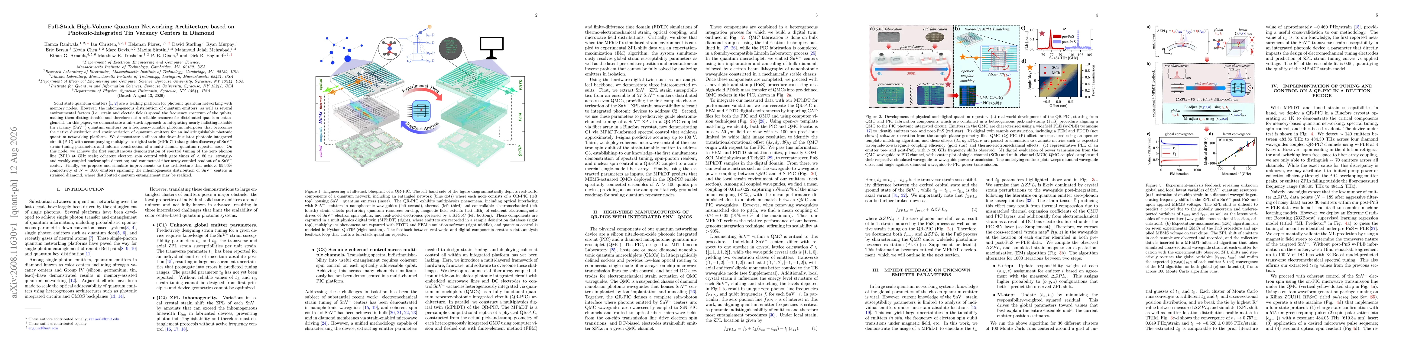 Thumbnail for Full-Stack High-Volume Quantum Networking Architecture based on Photonic-Integrated Tin Vacancy Centers in Diamond
