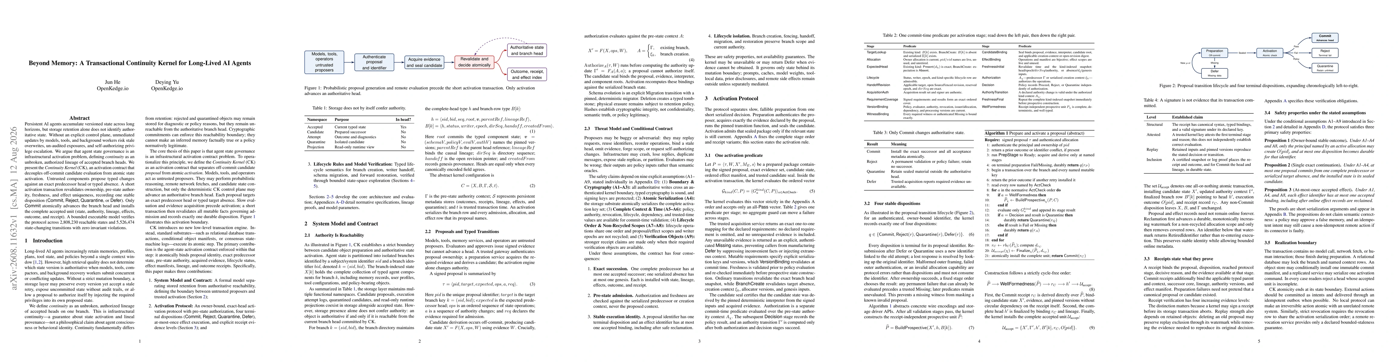 Thumbnail for Beyond Memory: A Transactional Continuity Kernel for Long-Lived AI Agents