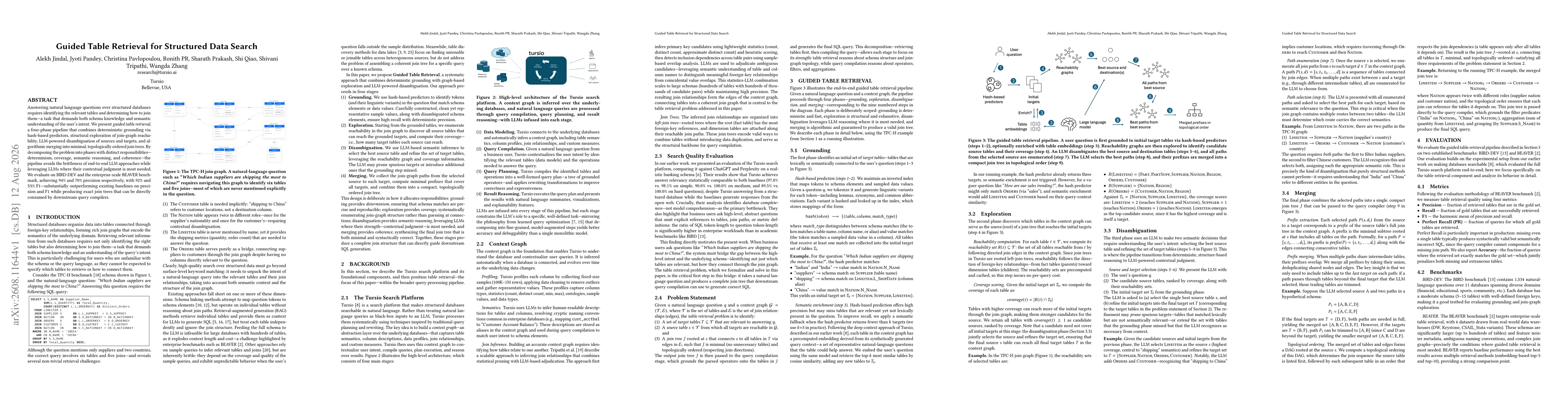 Thumbnail for Guided Table Retrieval for Structured Data Search