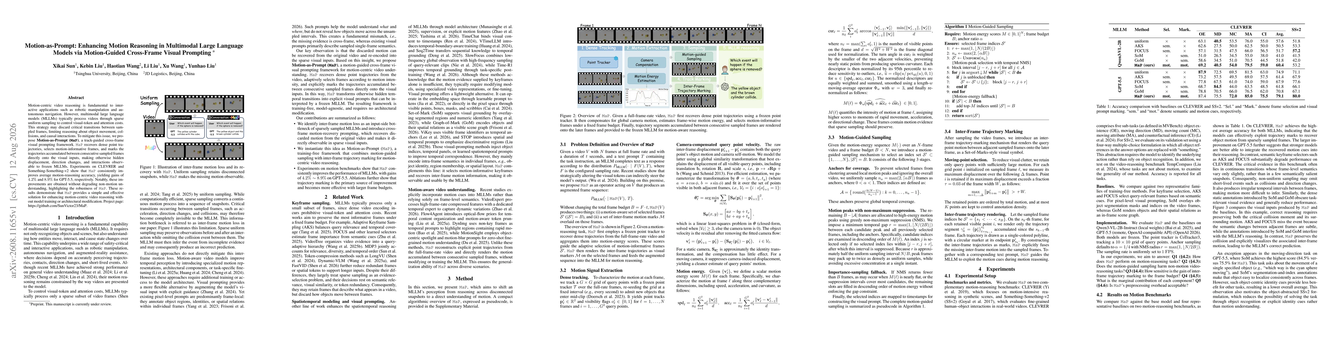 Thumbnail for Motion-as-Prompt: Enhancing Motion Reasoning in Multimodal Large Language Models via Motion-Guided Cross-Frame Visual Prompting