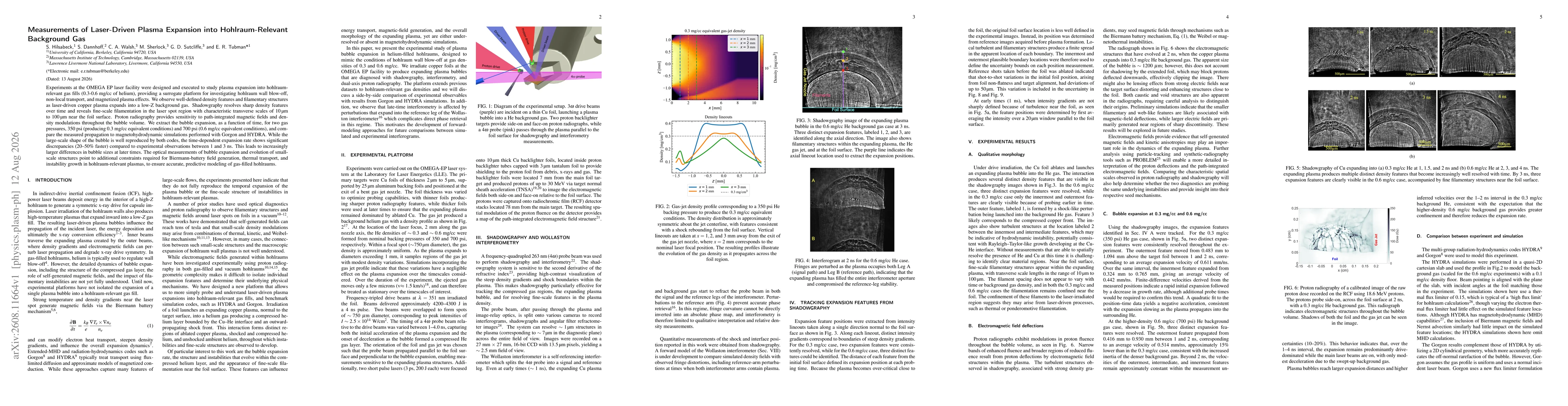 Thumbnail for Measurements of Laser-Driven Plasma Expansion into Hohlraum-Relevant Background Gas