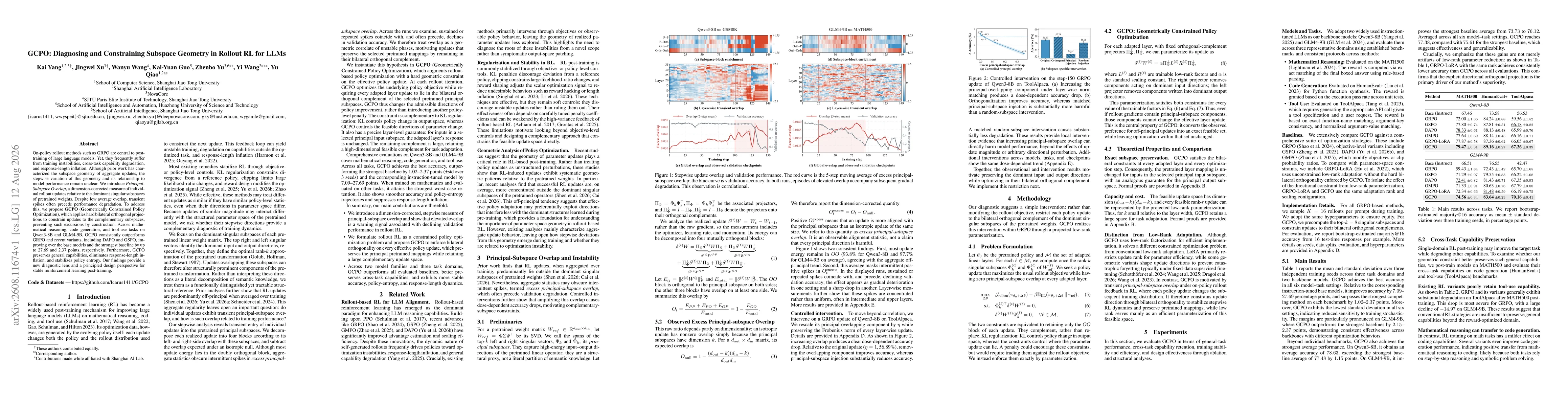 Thumbnail for GCPO: Diagnosing and Constraining Subspace Geometry in Rollout RL for LLMs