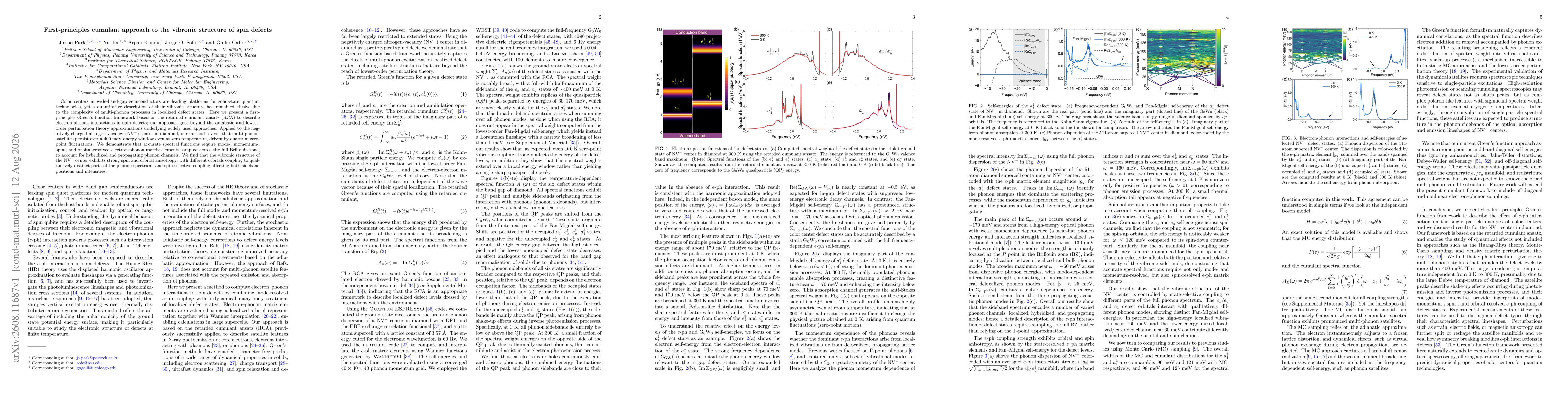 Thumbnail for First-principles cumulant approach to the vibronic structure of spin defects