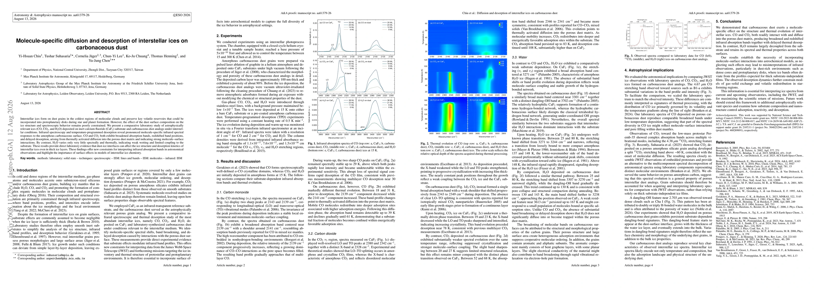 Thumbnail for Molecule-specific diffusion and desorption of interstellar ices on carbonaceous dust