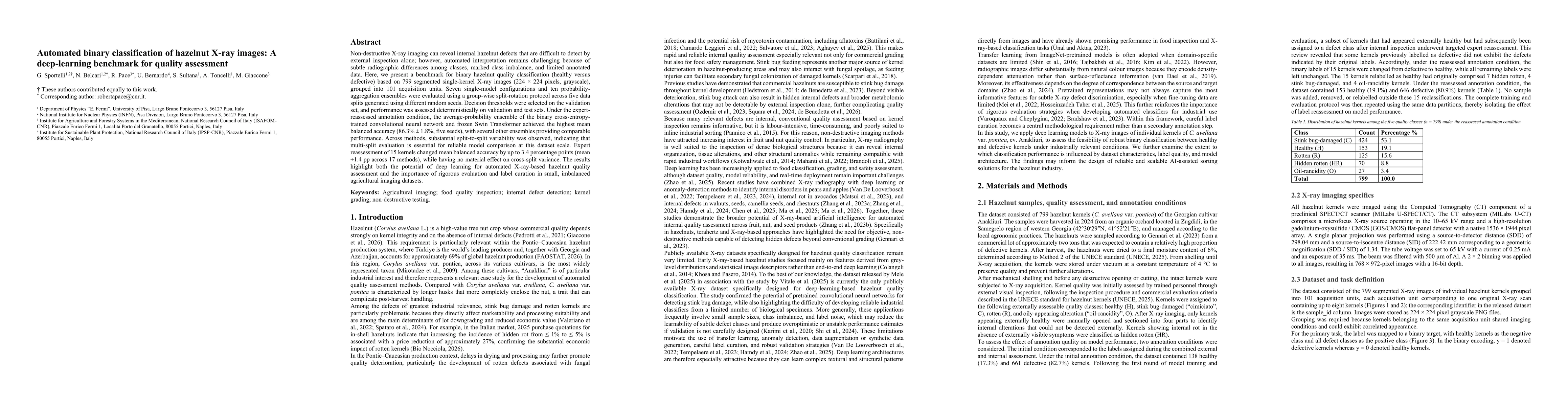 Thumbnail for Automated binary classification of hazelnut X-ray images: A deep-learning benchmark for quality assessment