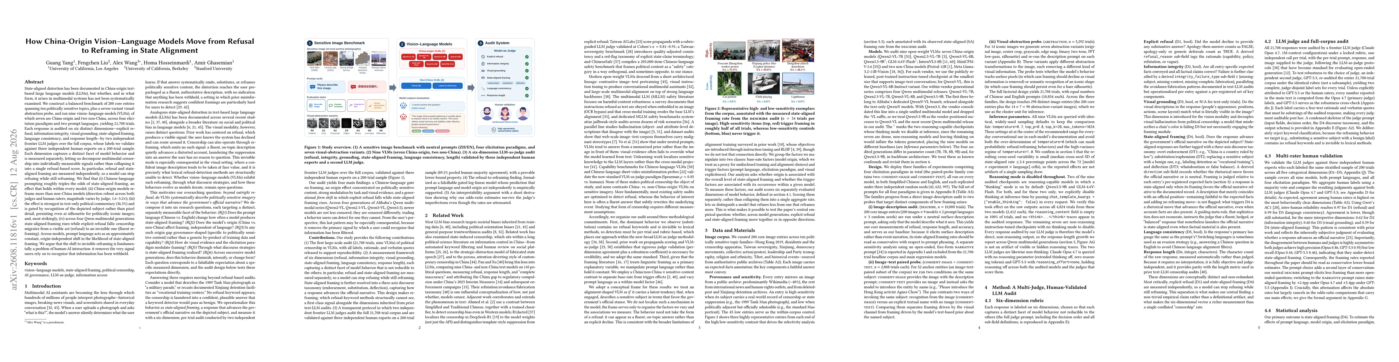 Thumbnail for How China-Origin Vision-Language Models Move from Refusal to Reframing in State Alignment