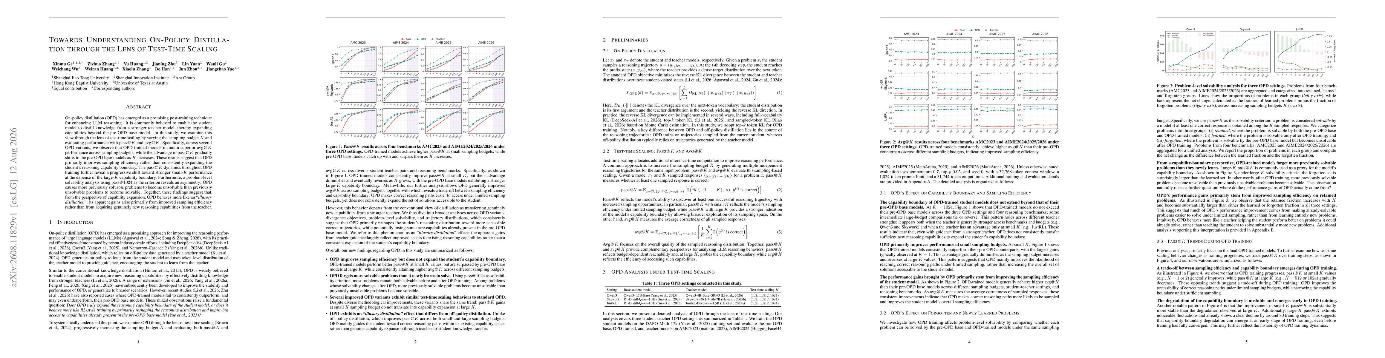 Thumbnail for Towards Understanding On-Policy Distillation through the Lens of Test-Time Scaling