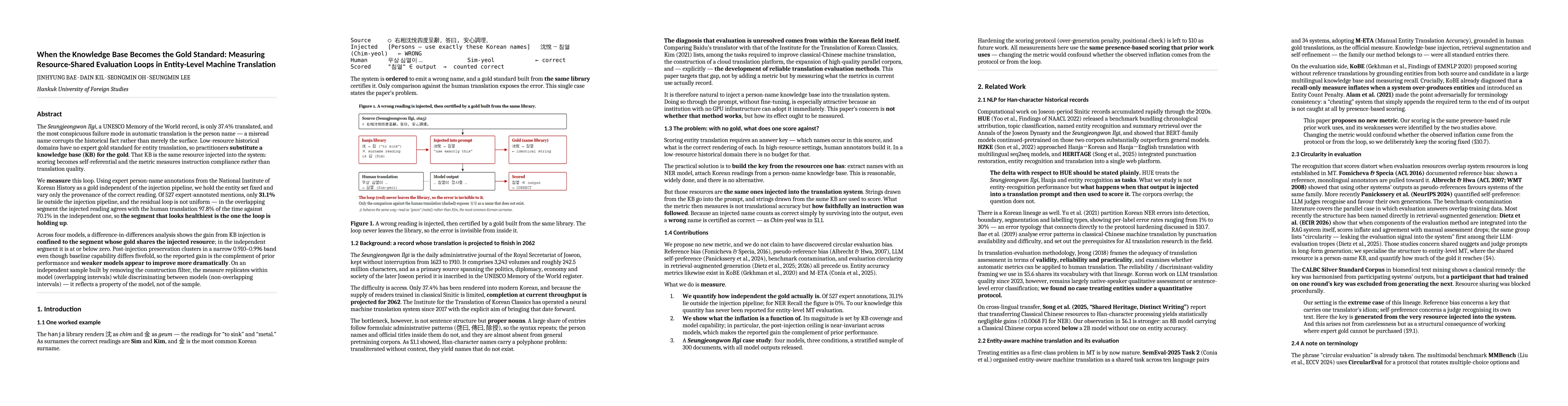 Thumbnail for When the Knowledge Base Becomes the Gold Standard: Measuring Resource-Shared Evaluation Loops in Entity-Level Machine Translation