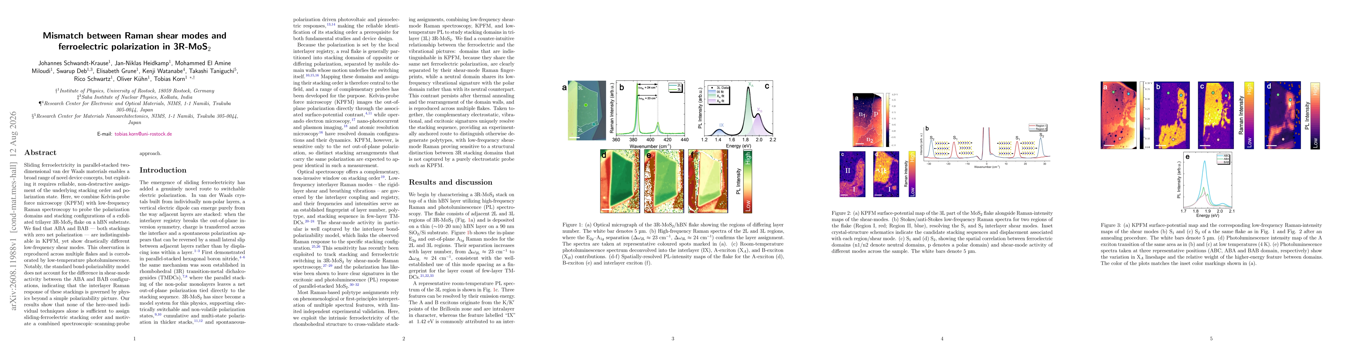 Thumbnail for Mismatch between Raman shear modes and ferroelectric polarization in 3R-MoS$_{2}$
