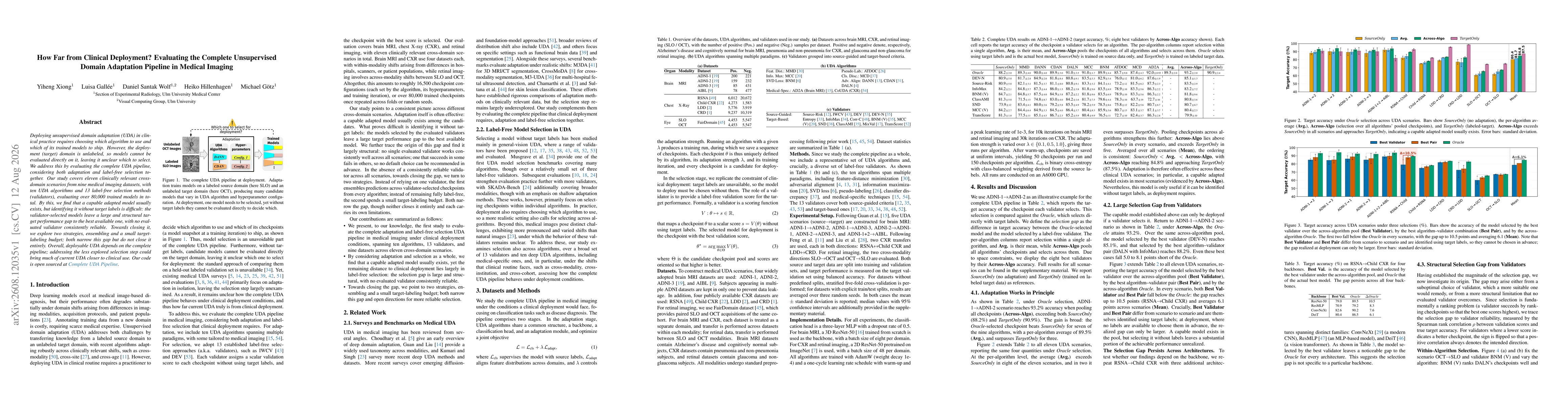 Thumbnail for How Far from Clinical Deployment? Evaluating the Complete Unsupervised Domain Adaptation Pipeline in Medical Imaging