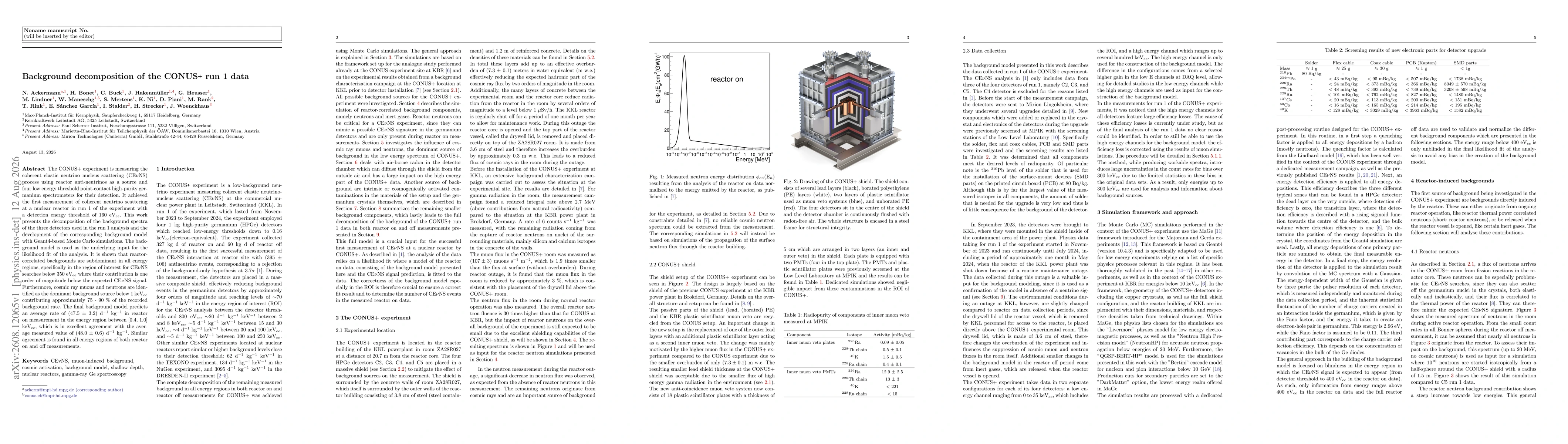 Thumbnail for Background decomposition of the CONUS+ run 1 data