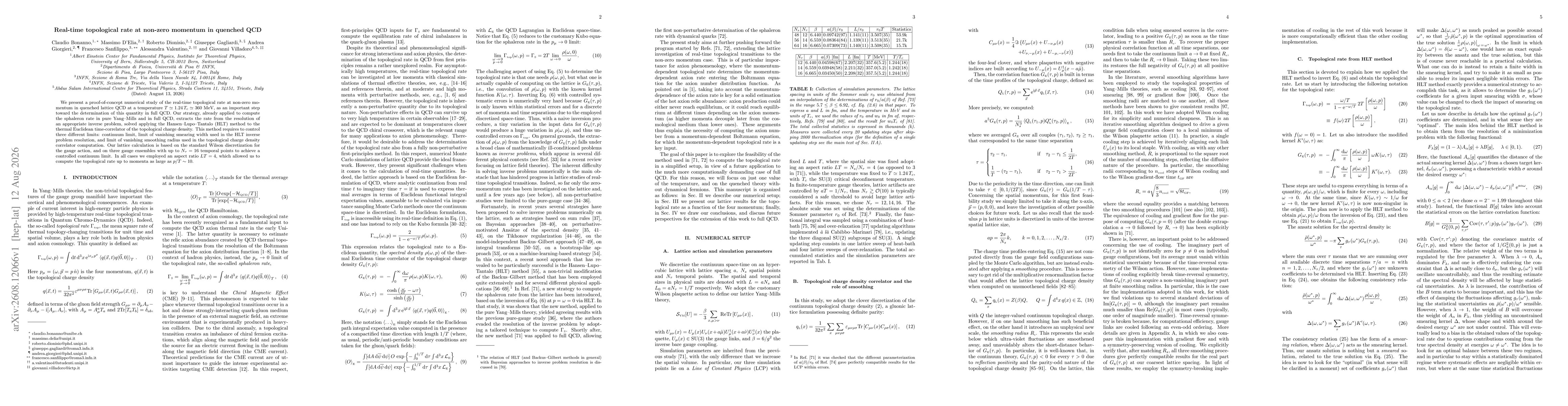 Thumbnail for Real-time topological rate at non-zero momentum in quenched QCD