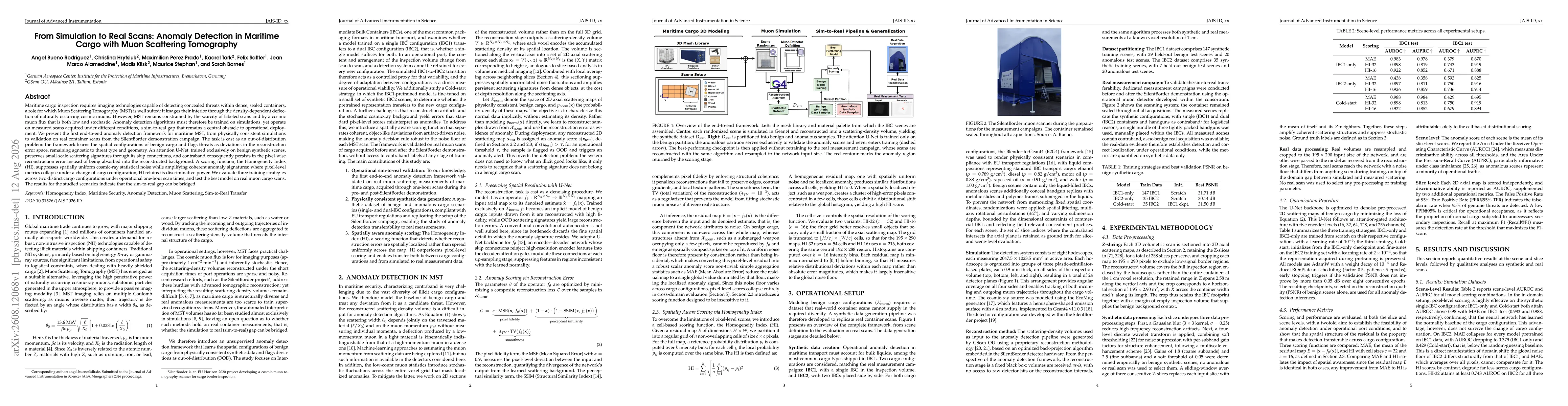 Thumbnail for From Simulation to Real Scans: Anomaly Detection in Maritime Cargo with Muon Scattering Tomography