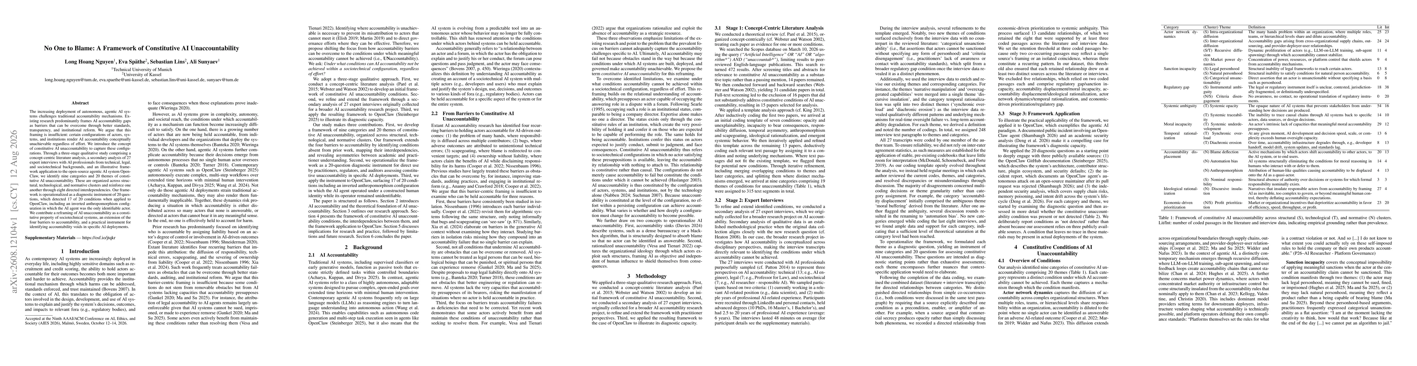 Thumbnail for No One to Blame: A Framework of Constitutive AI Unaccountability