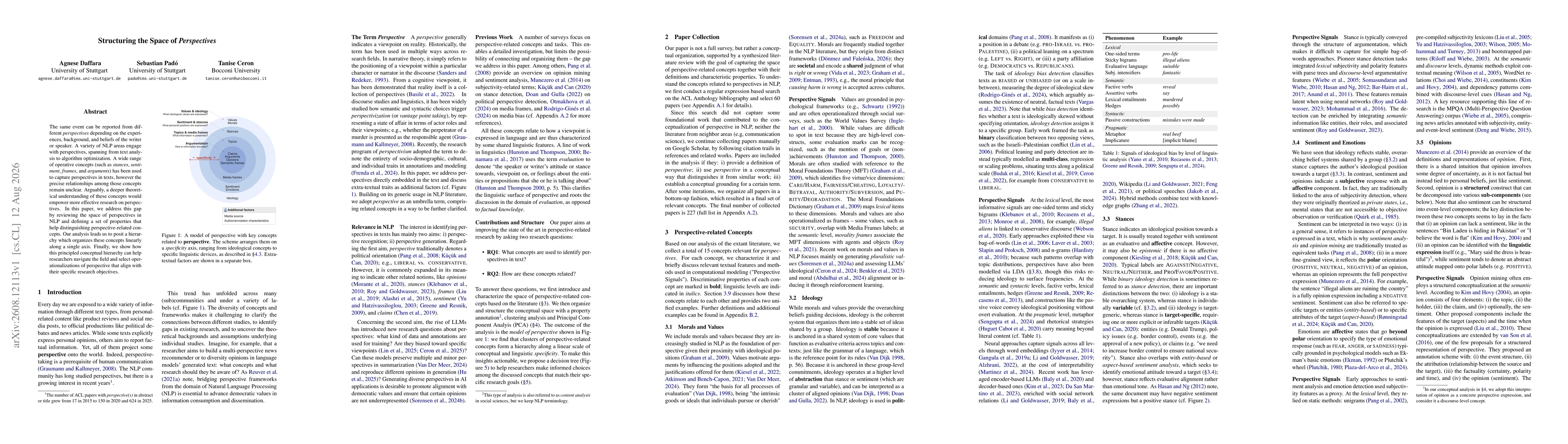 Thumbnail for Structuring the Space of Perspectives