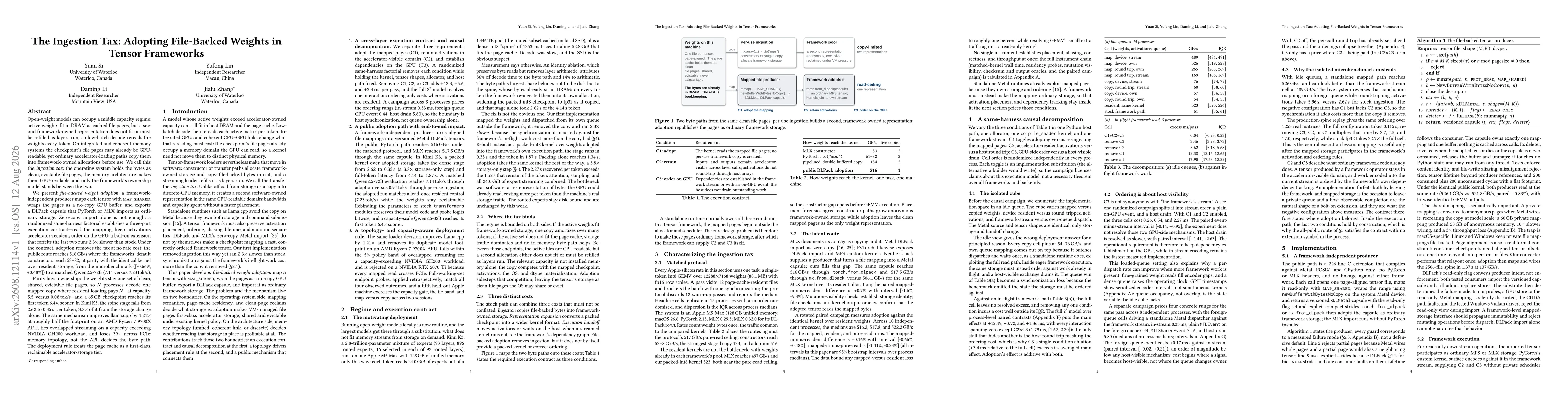 Thumbnail for The Ingestion Tax: Adopting File-Backed Weights in Tensor Frameworks