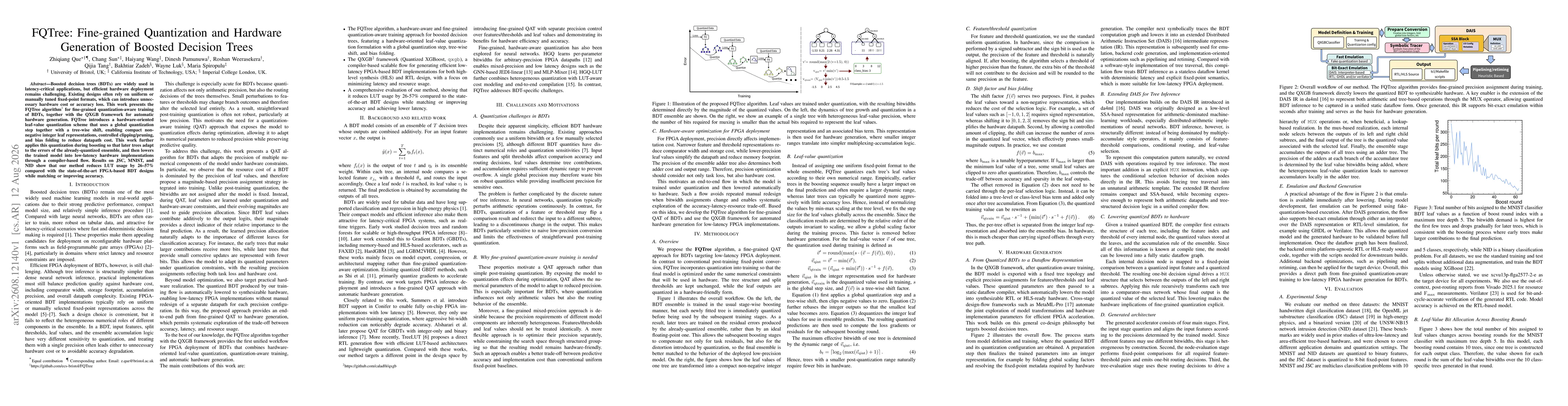 Thumbnail for FQTree: Fine-grained Quantization and Hardware Generation of Boosted Decision Trees