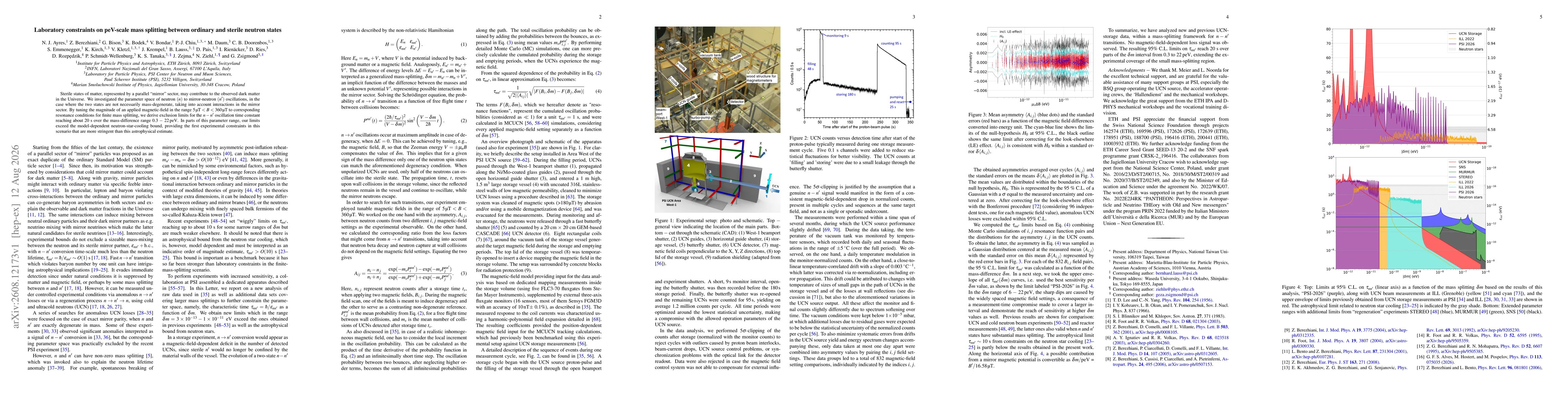 Thumbnail for Laboratory constraints on peV-scale mass splitting between ordinary and sterile neutron states