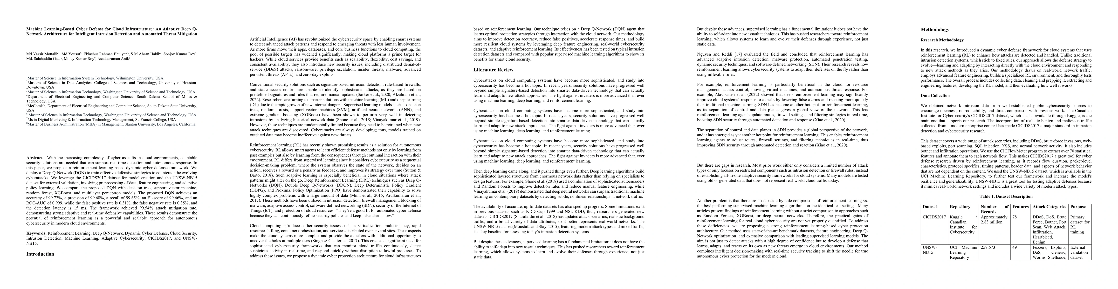 Thumbnail for Machine Learning-Based Cyber Defense for Cloud Infrastructure: An Adaptive Deep Q-Network Architecture for Intelligent Intrusion Detection and Automated Threat Mitigation