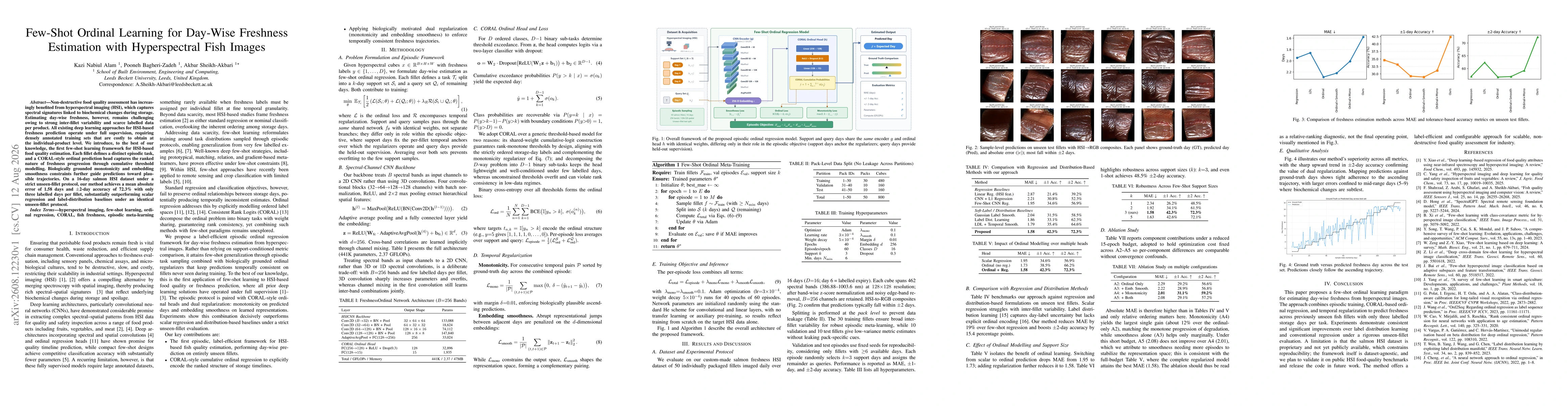 Thumbnail for Few-Shot Ordinal Learning for Day-Wise Freshness Estimation with Hyperspectral Fish Images