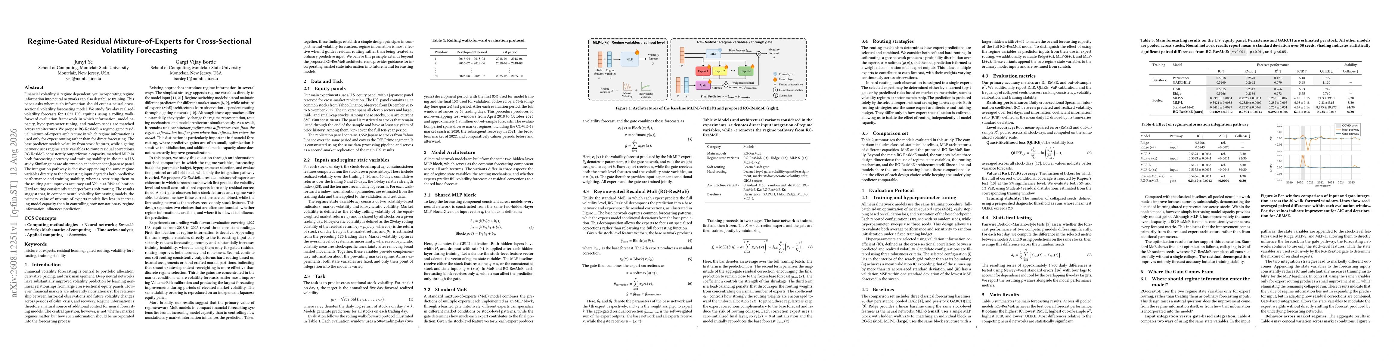 Thumbnail for Regime-Gated Residual Mixture-of-Experts for Cross-Sectional Volatility Forecasting