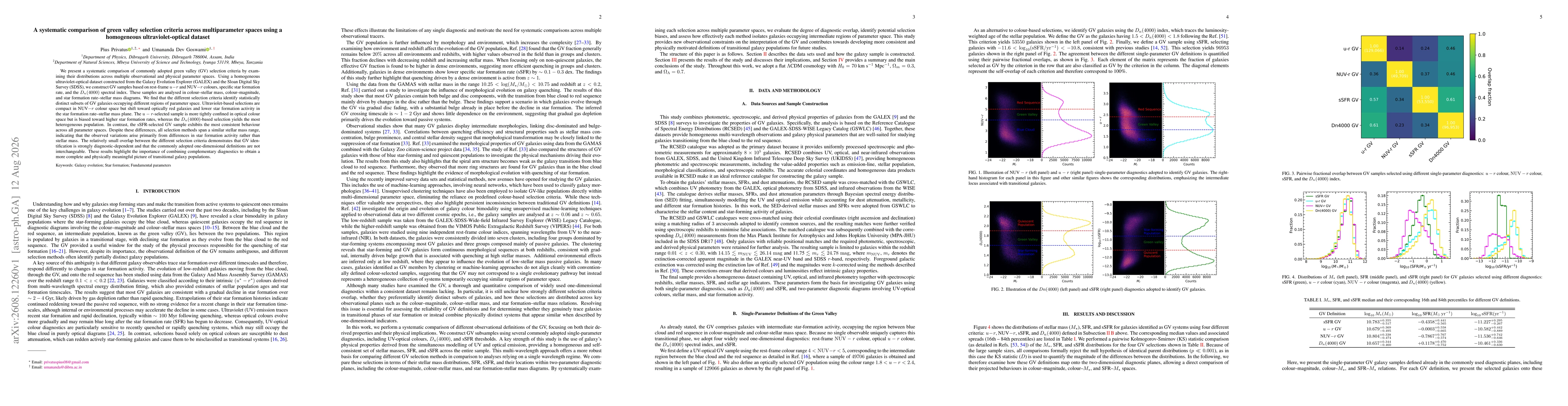 Thumbnail for A systematic comparison of green valley selection criteria across multiparameter spaces using a homogeneous ultraviolet-optical dataset