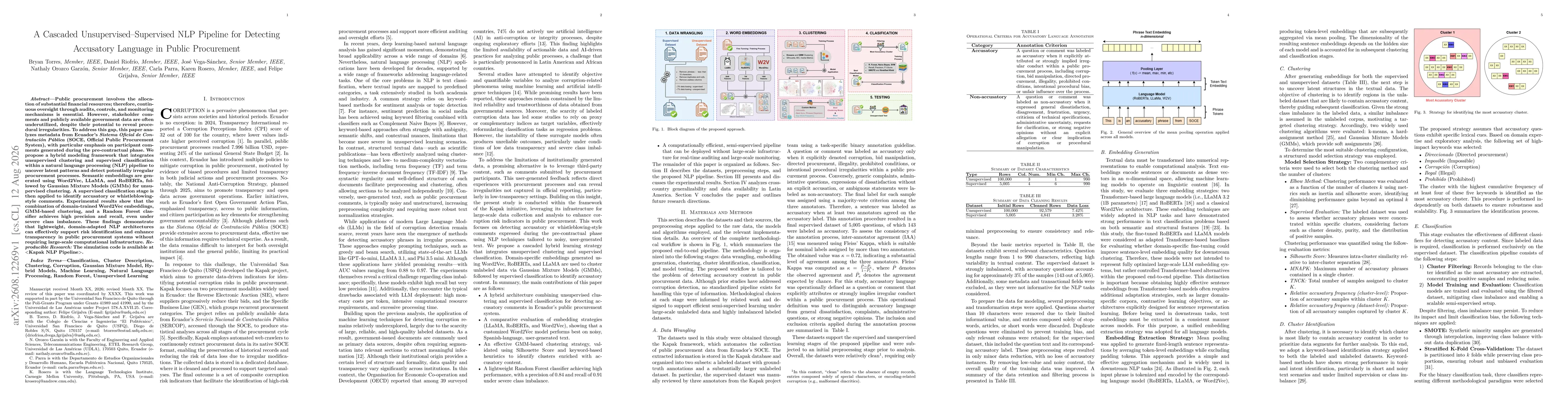 Thumbnail for A Cascaded Unsupervised-Supervised NLP Pipeline for Detecting Accusatory Language in Public Procurement