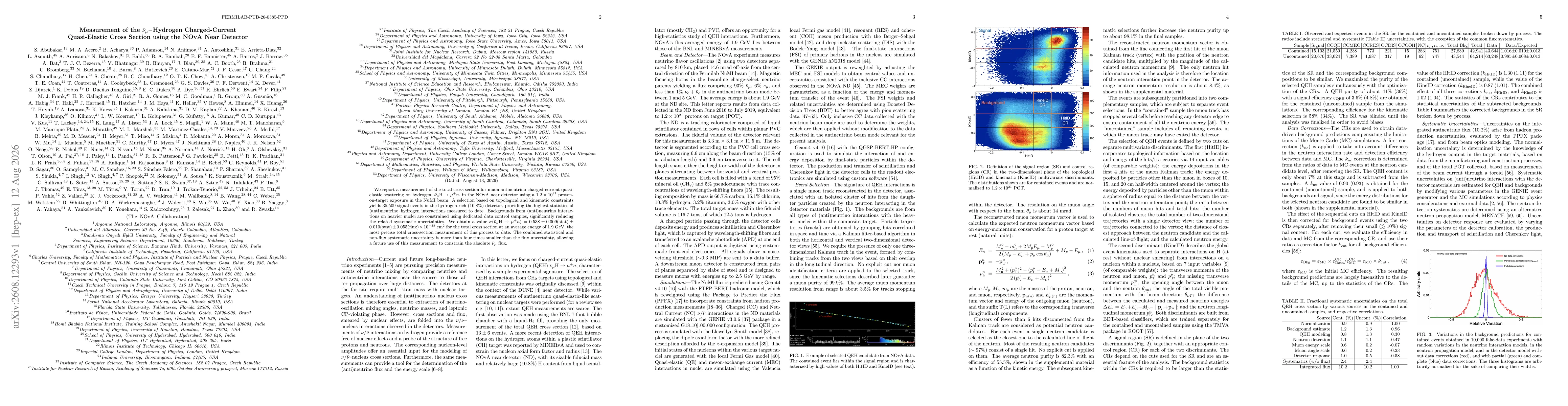 Thumbnail for Measurement of the $\bar ν_μ-$Hydrogen Charged-Current Quasi-Elastic Cross Section using the NOvA Near Detector