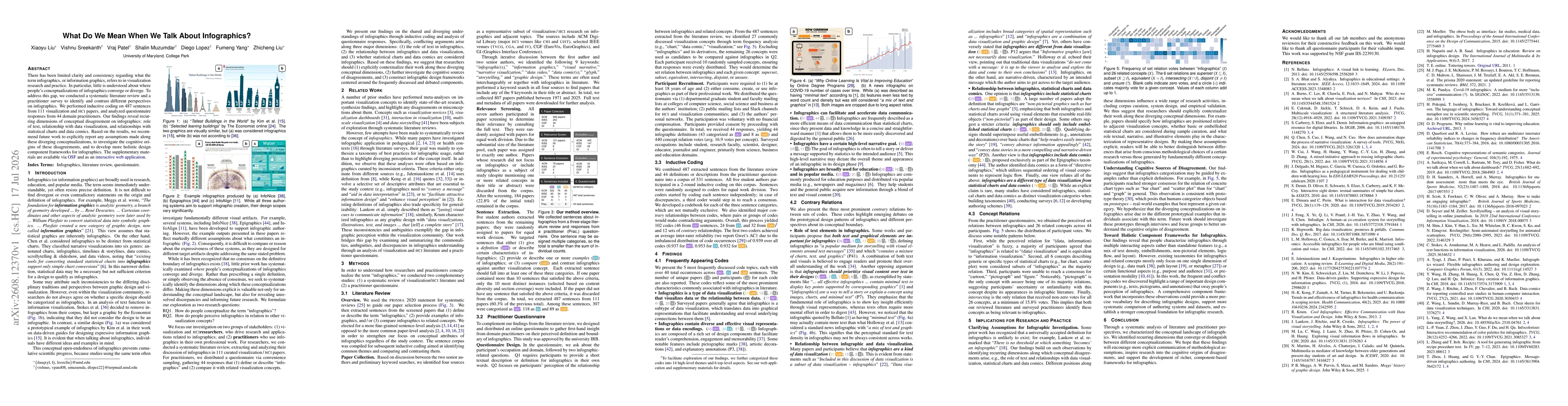 Thumbnail for What Do We Mean When We Talk About Infographics?