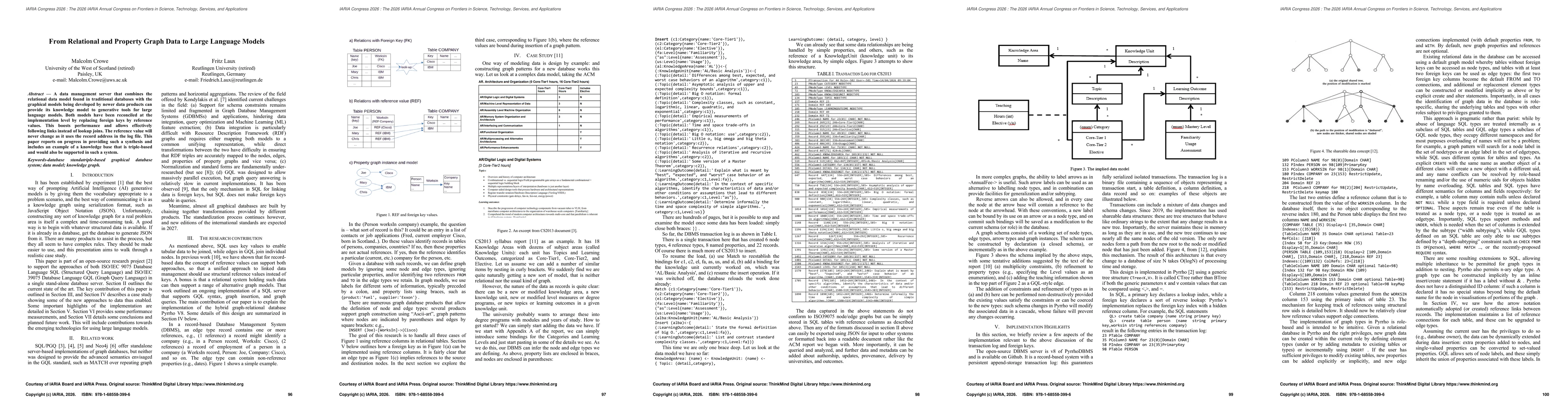 Thumbnail for From Relational and Property Graph Data to Large Language Models
