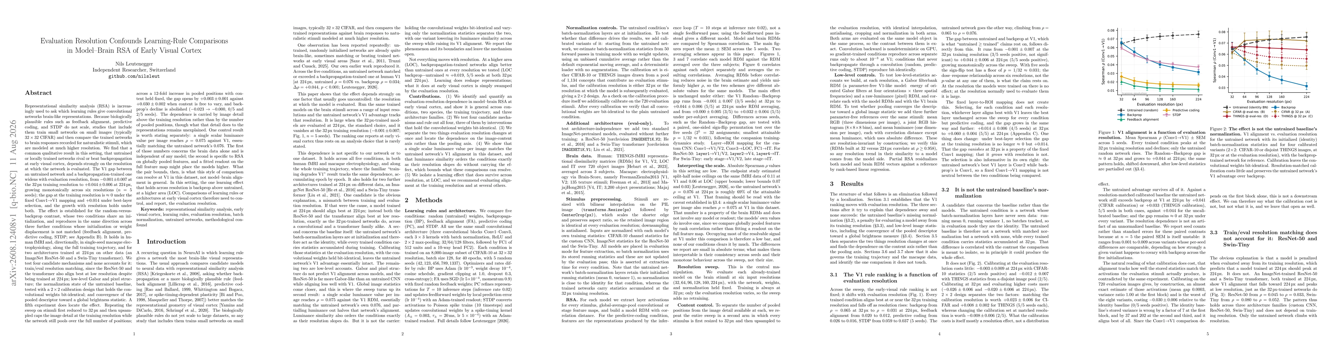 Thumbnail for Evaluation Resolution Confounds Learning-Rule Comparisons in Model-Brain RSA of Early Visual Cortex