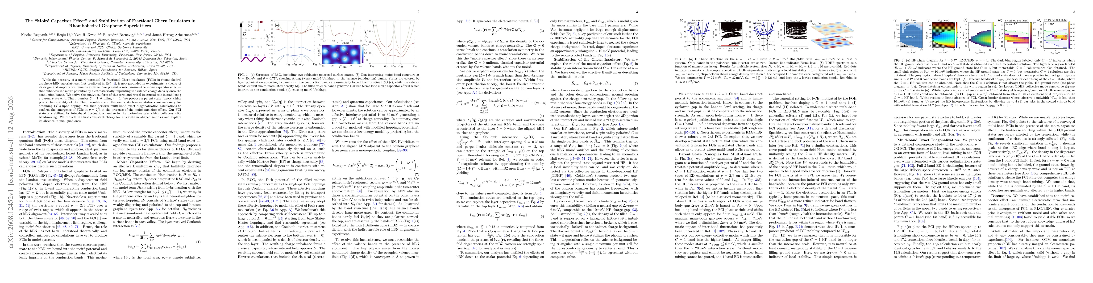 Thumbnail for The "Moiré Capacitor Effect" and Stabilization of Fractional Chern Insulators in Rhombohedral Graphene Superlattices