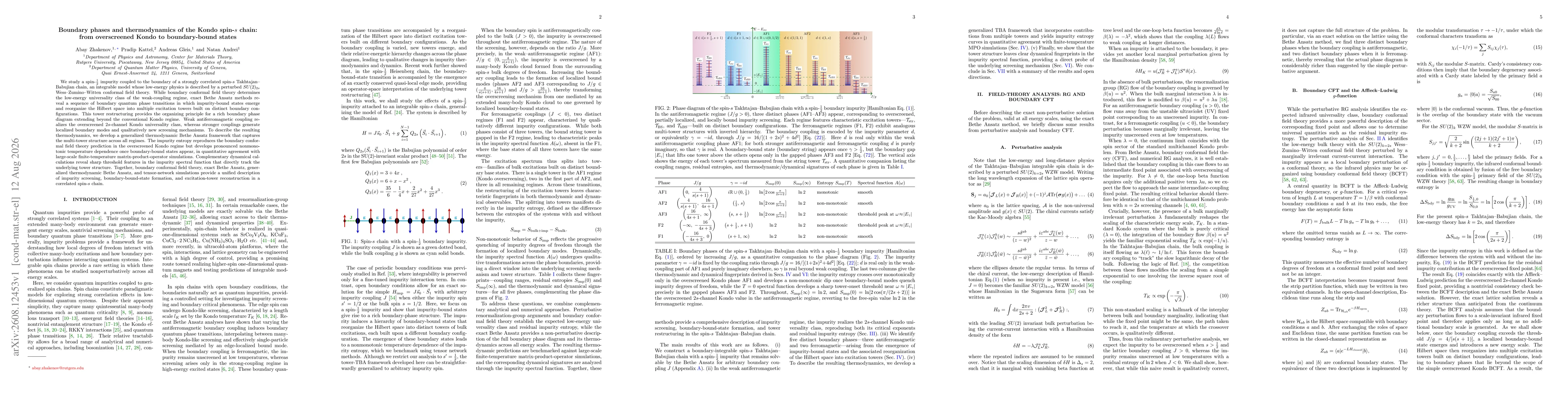 Thumbnail for Boundary phases and thermodynamics of the Kondo spin-$s$ chain: from overscreened Kondo to boundary-bound states