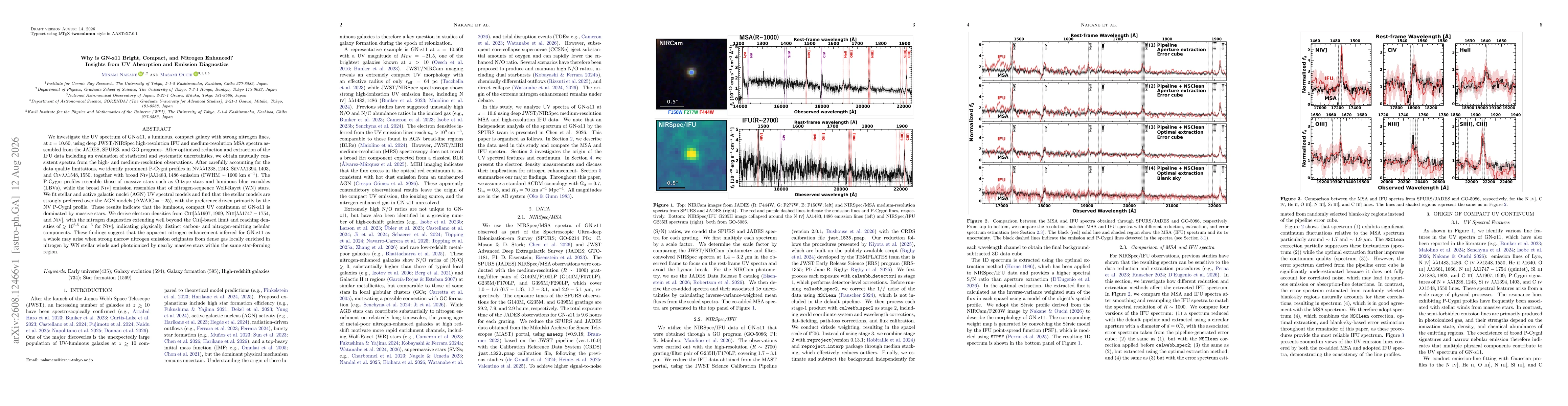 Thumbnail for Why is GN-z11 Bright, Compact, and Nitrogen Enhanced? Insights from UV Absorption and Emission Diagnostics