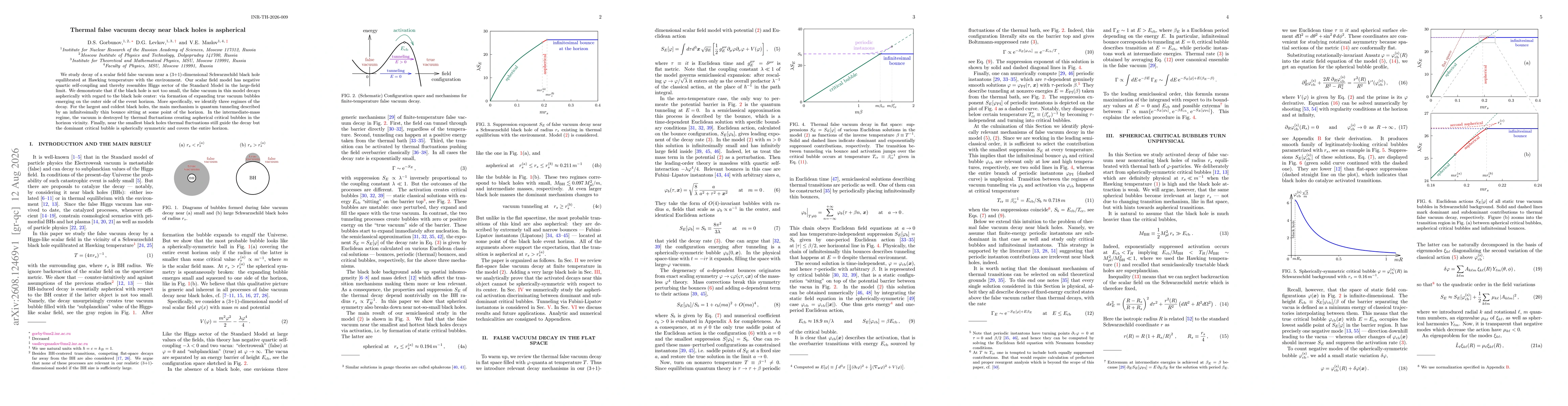 Thumbnail for Thermal false vacuum decay near black holes is aspherical