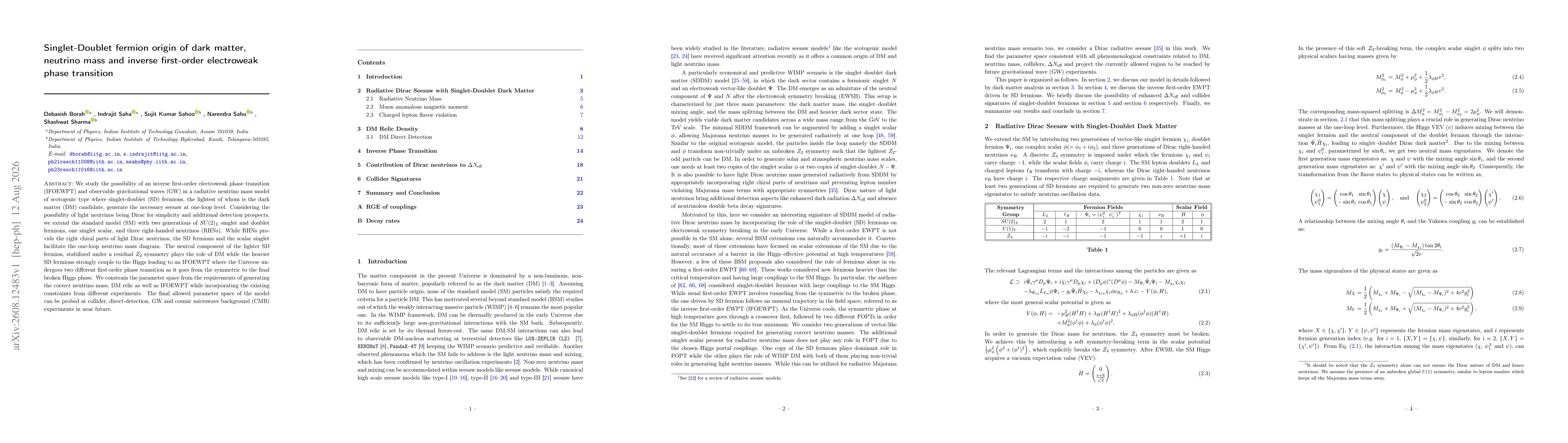 Thumbnail for Singlet-Doublet fermion origin of dark matter, neutrino mass and inverse first-order electroweak phase transition