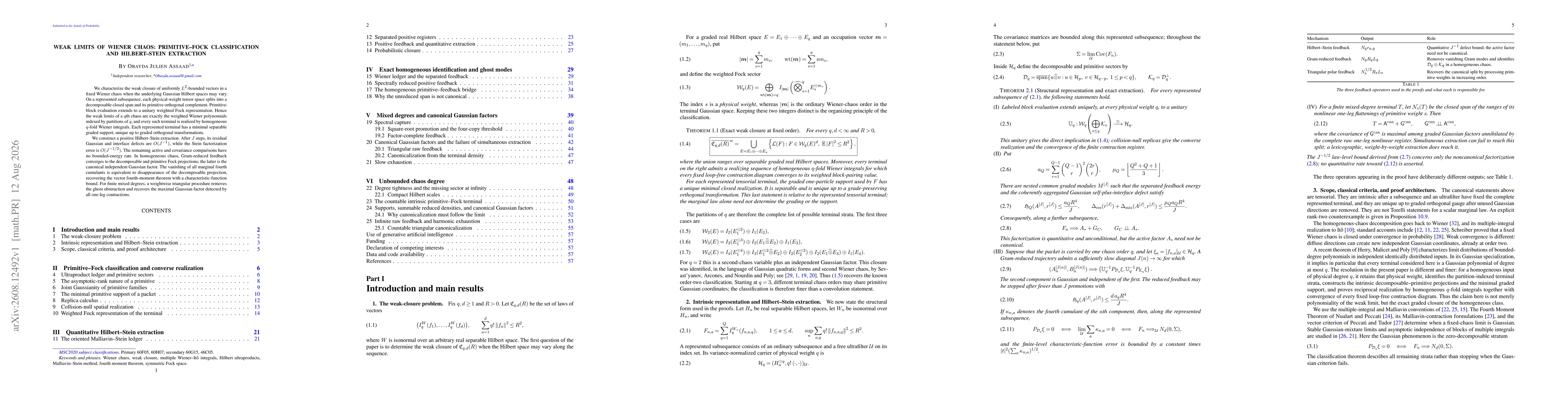 Thumbnail for Weak Limits of Wiener Chaos: Primitive-Fock Classification and Hilbert-Stein Extraction