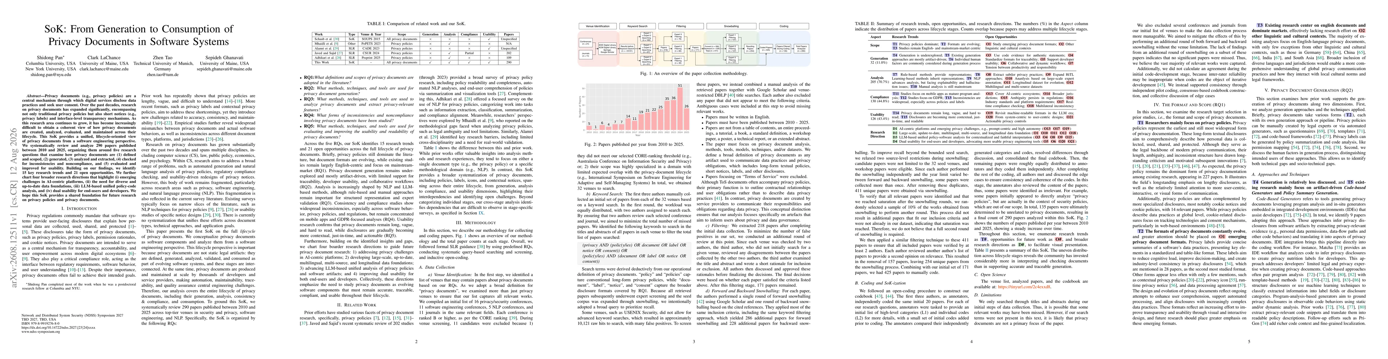 Thumbnail for SoK: From Generation to Consumption of Privacy Documents in Software Systems