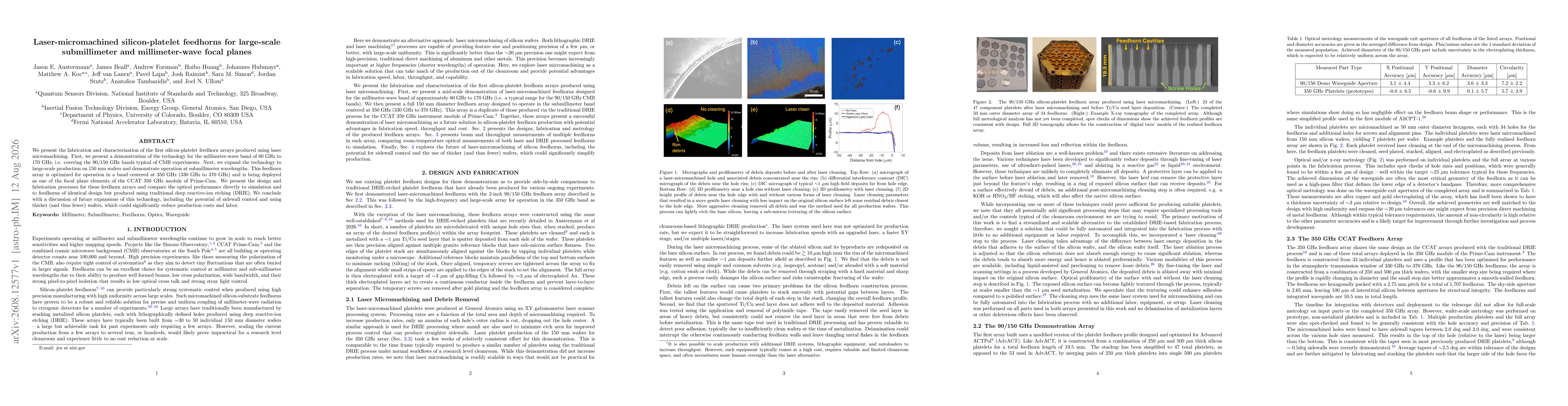 Thumbnail for Laser-micromachined silicon-platelet feedhorns for large-scale submillimeter and millimeter-wave focal planes