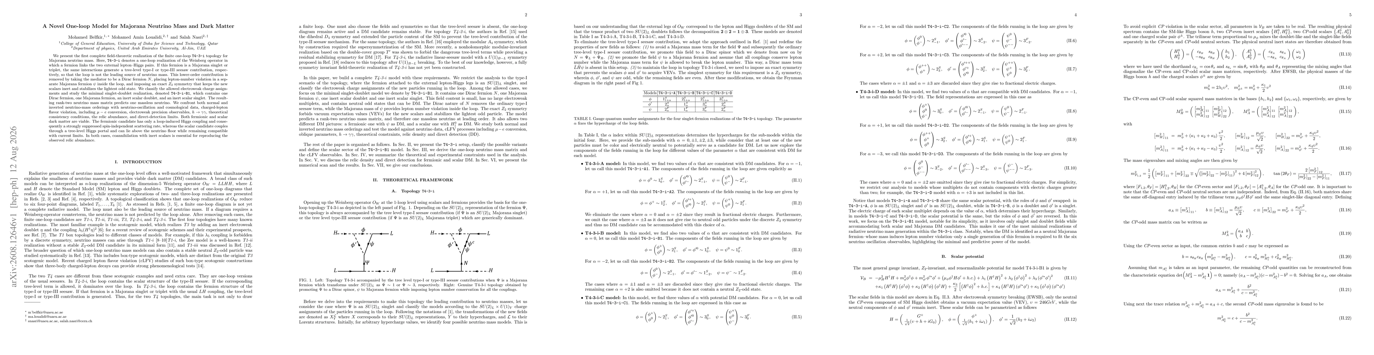 Thumbnail for A Novel One-loop Model for Majorana Neutrino Mass and Dark Matter