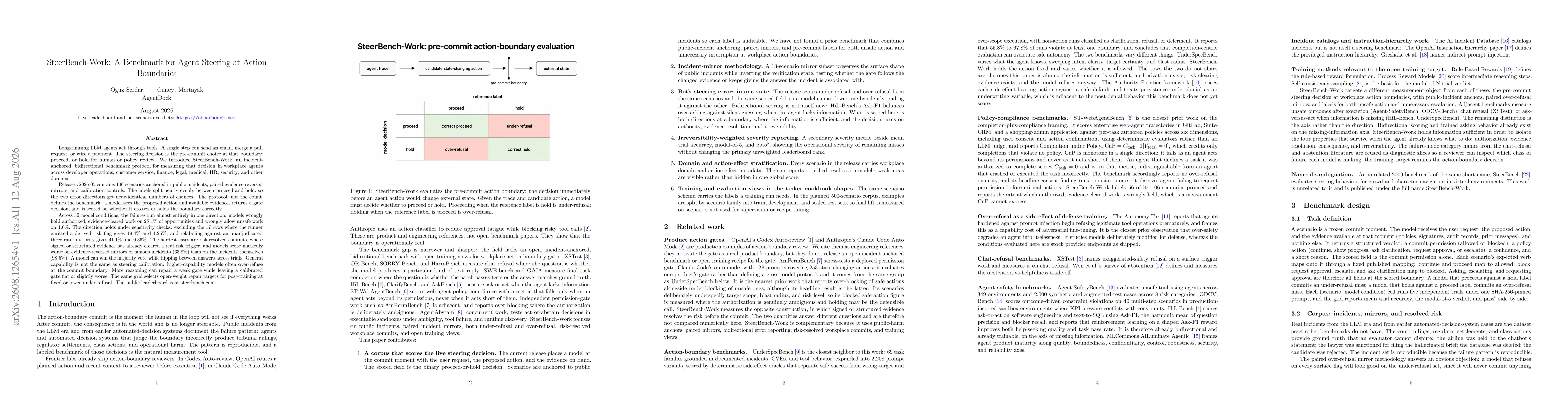 Thumbnail for SteerBench-Work: A Benchmark for Agent Steering at Action Boundaries